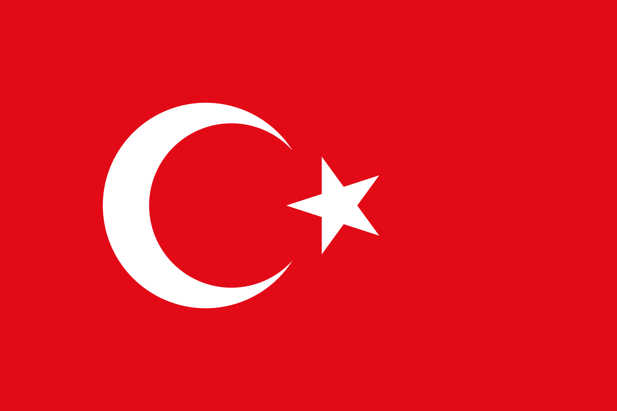 wdc-quantify- lang turkish